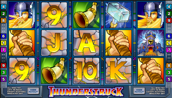 free Thunderstruck no download slot game
